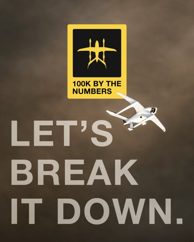 100k_By_The_Numbers-01