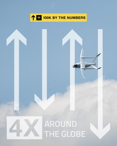 100k_By_The_Numbers-02