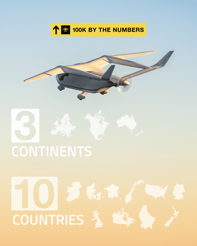 100k_By_The_Numbers-03