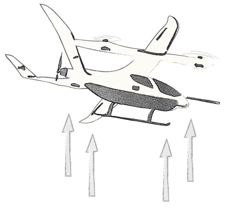 A sketch of ALIA subscale with arrows