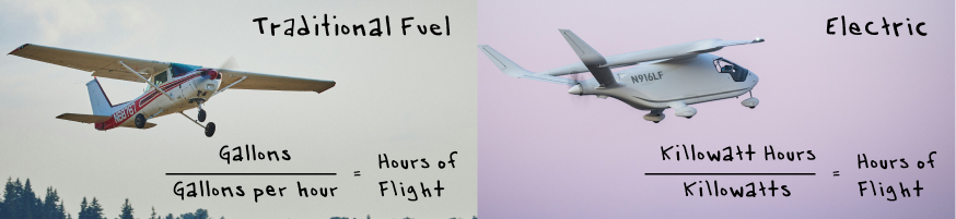 trad-vs-electric-1