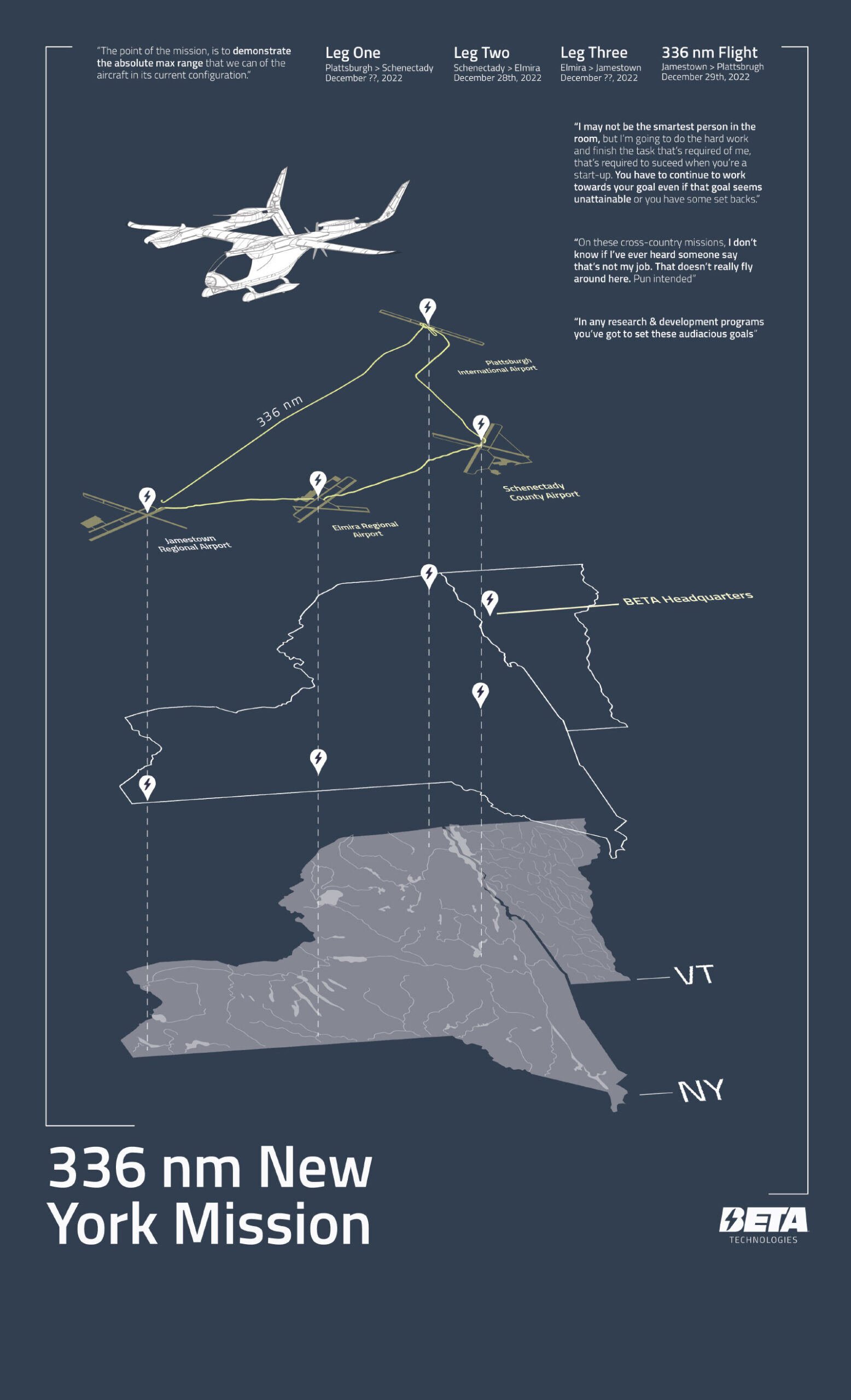 alia-336-flight-path-info-scaled